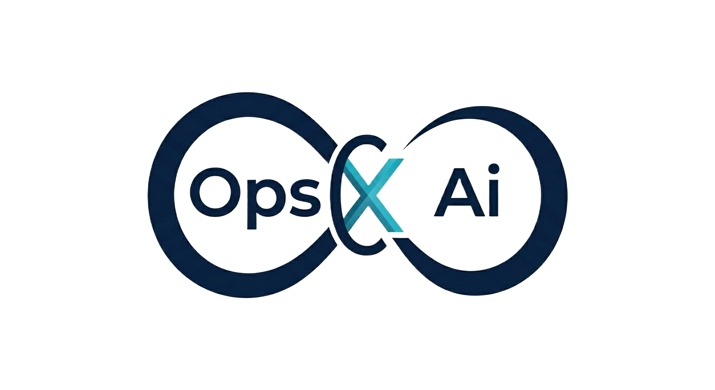 OpsAi CX — Operations · AI · Customer Experience